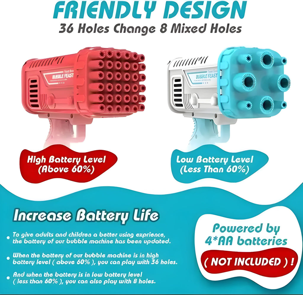 36-Hole Electric Bubble Machine – Bubble Gun Bazooka for Kids with Free Bubble Liquid