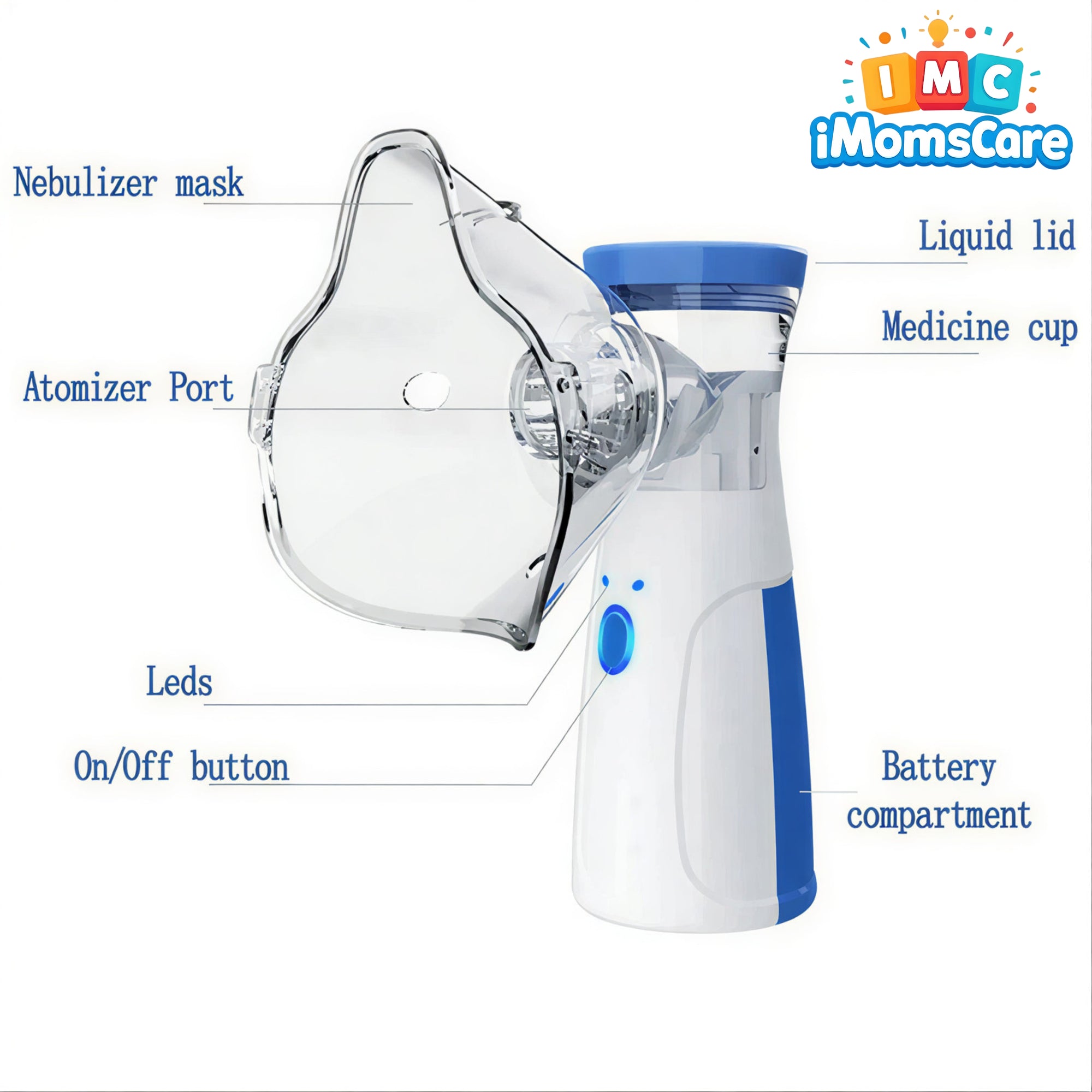 Portable Baby Nebulizer Machine for Kids & Adults – Quiet Mesh Inhaler with Mask | Home Respiratory Care