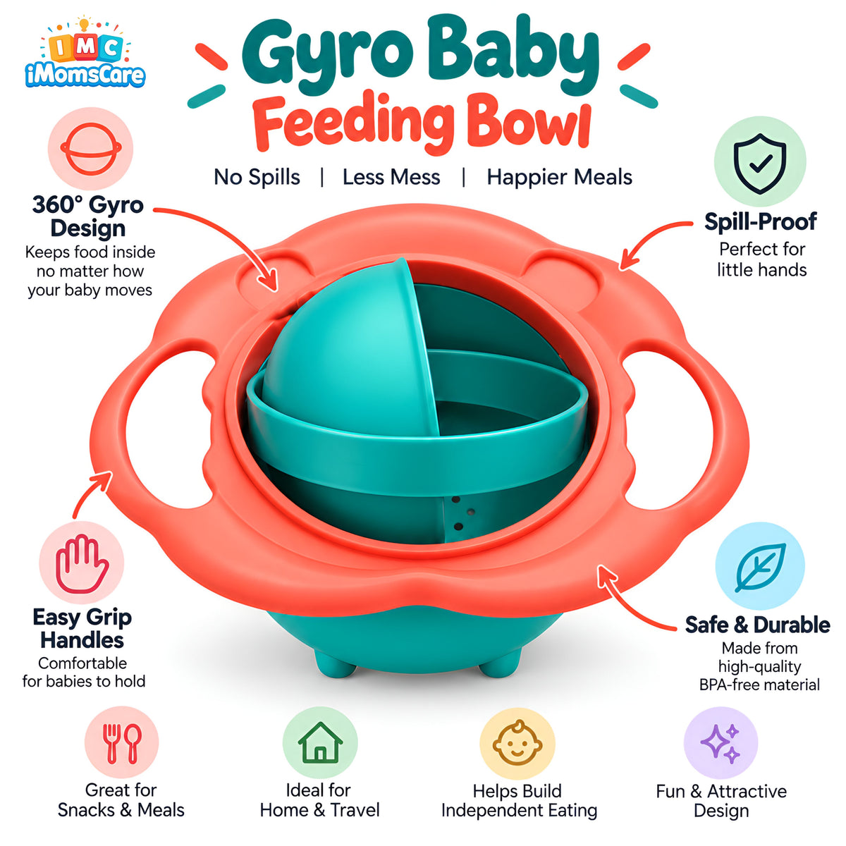 Gyro Baby Feeding Bowl 360° – Spill-Proof Rotating Bowl