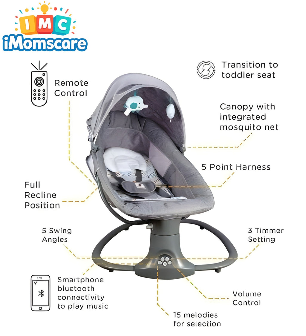 Baby swing with features highlighted on a white background, including iMomscare branding.