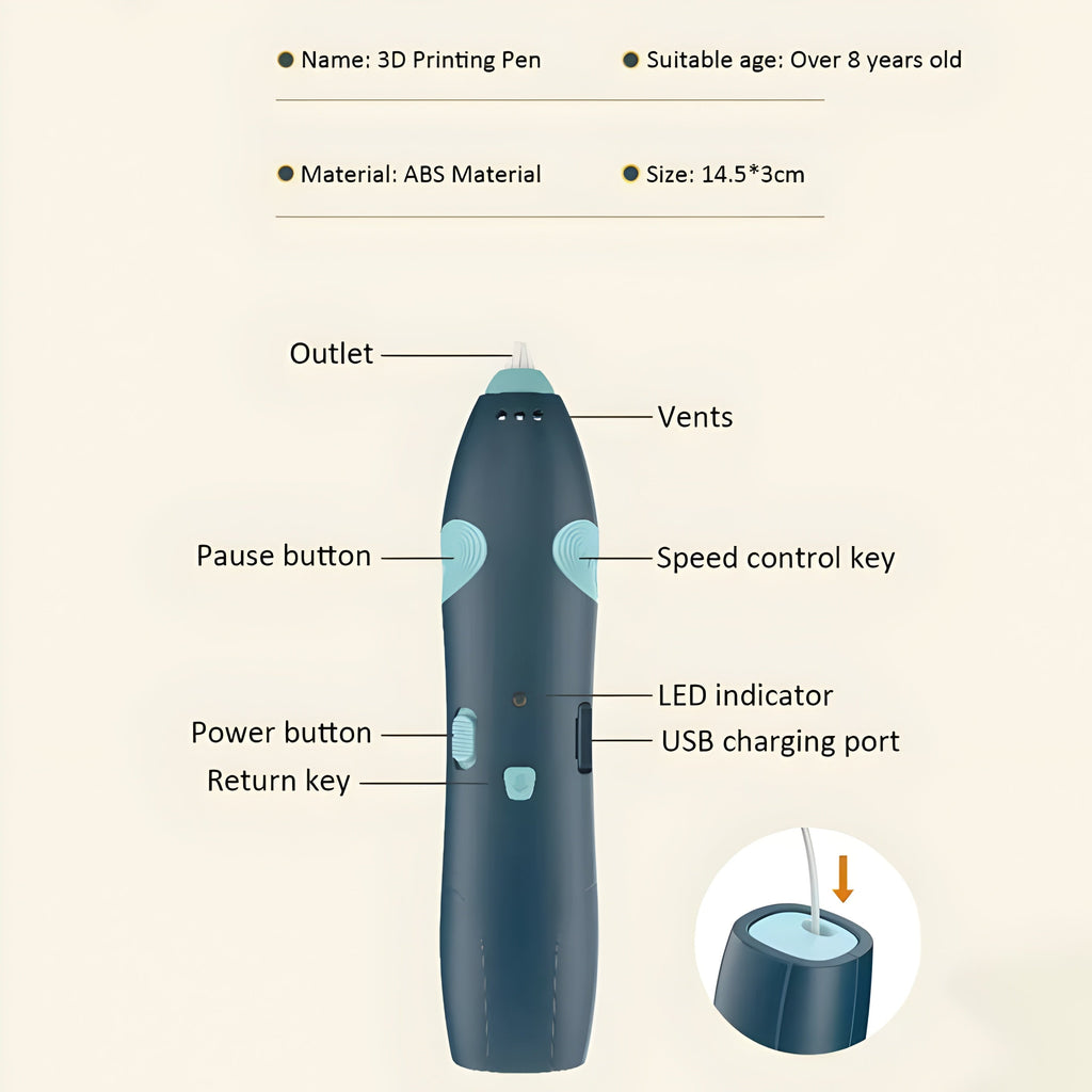 3D Printing Pen for Kids with Safe Filament